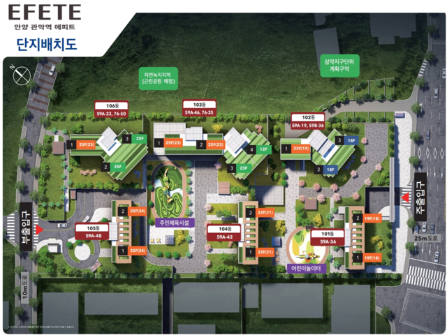 단지배치도