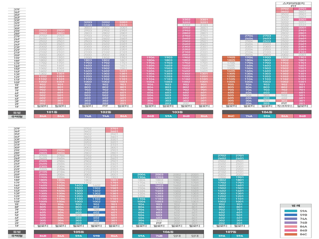 두산위브 더센트럴 도화 동호수배치도