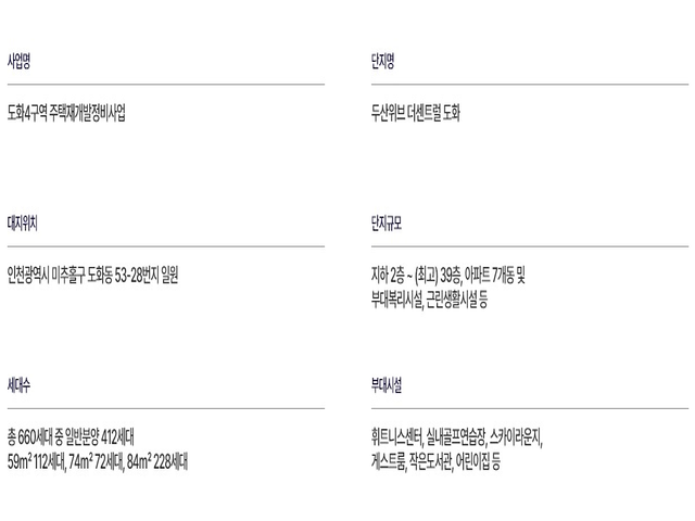 두산위브 더센트럴 도화 사업개요