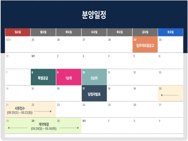 두산위브 더센트럴 도화 분양일정